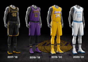 NBA城市版球衣的演变