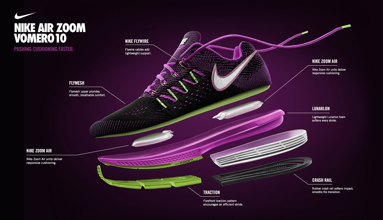 nike zoom aie