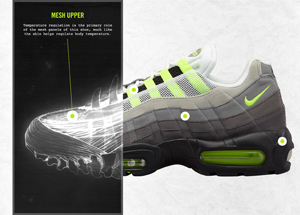 Air的解剖学:Air Max 95